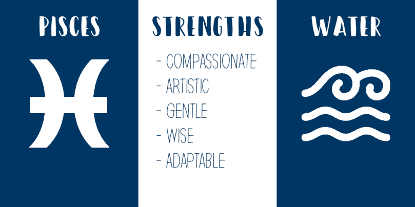 zodiacpisces1